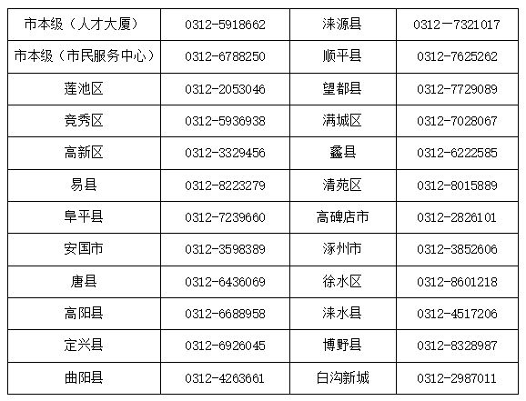 抚州最新医保卡有到期时间吗方法分析(最方便真实的抚州医保卡有到期时间吗现在方法)